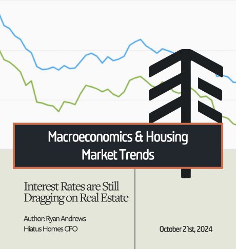 Macroeconomics & Housing Market Trends